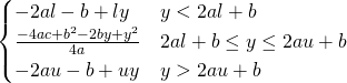 \begin{cases} -2al  -b + ly & y < 2al + b \\ \frac{-4ac + b^2 - 2by + y^2}{4a}  & 2al + b \leq y \leq 2au + b \\ -2au - b + uy  &  y > 2au + b \end{cases}