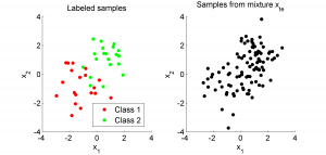 ClassPriorL2Data