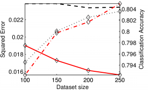 NEW-rk-diabetes-0.8-0.5.eps